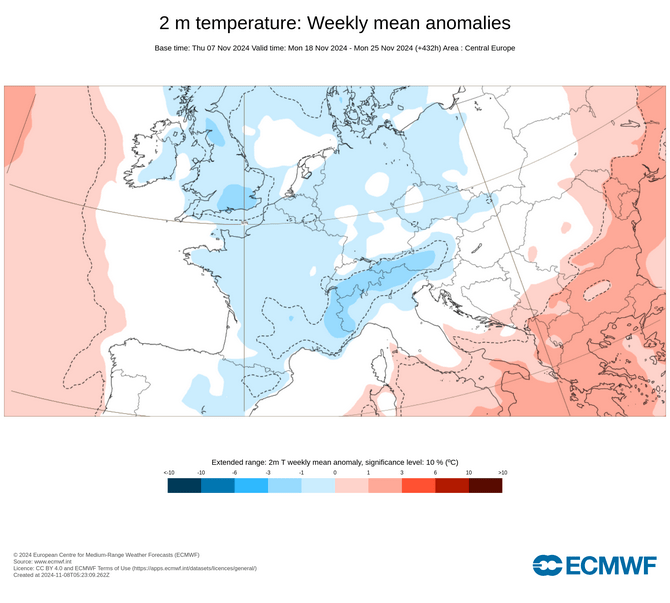 Anomalie probable de températures