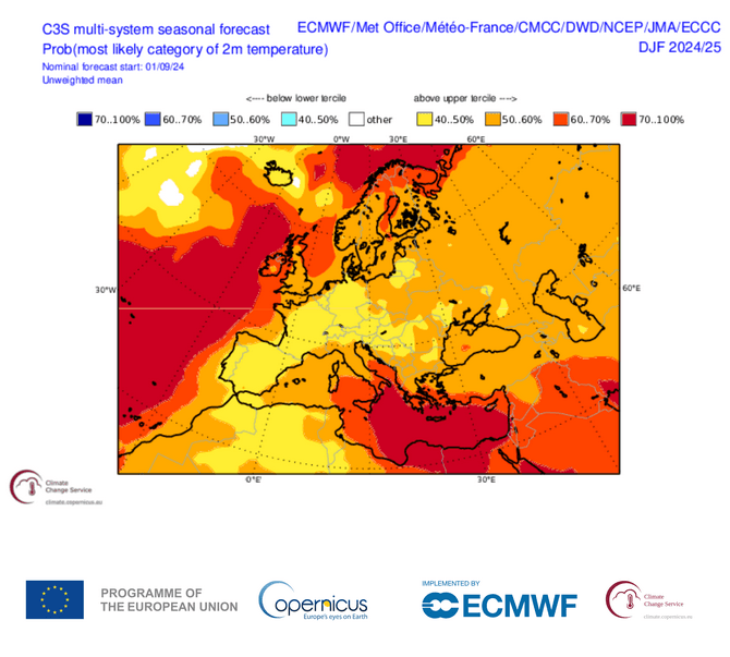 Anomalie thermique probable en hiver